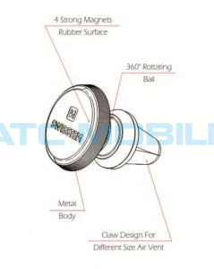 Drž&aacute;k SWISSTEN S-GRIP AV-M9 univerz&aacute;ln&iacute;, magnetick&yacute; do ventilace, čern&yacute;